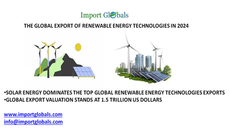 The Global Export of Renewable Energy Technologies in 2024