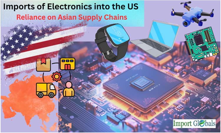 Imports of Electronics Into the Us: Reliance on Asian Supply Chains